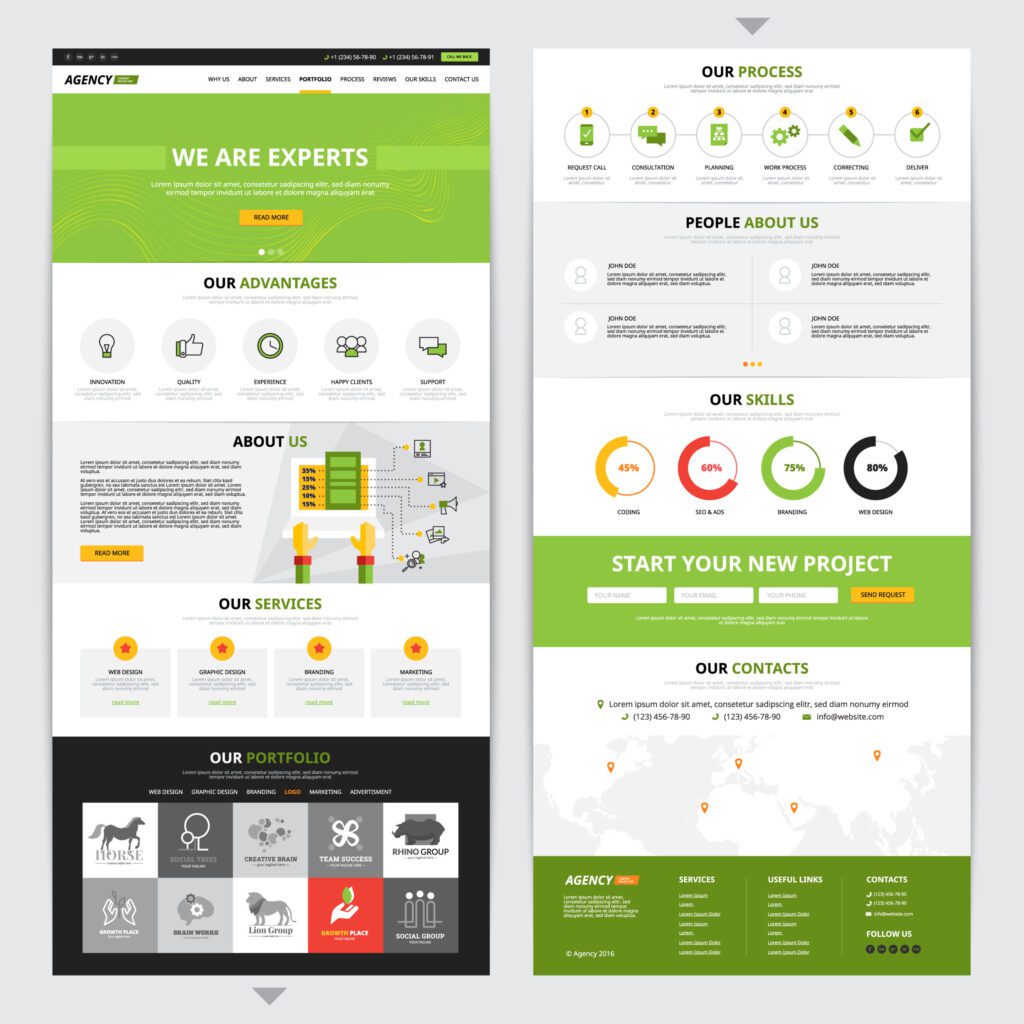 Servicios Web 6 Diseño Web Madrid